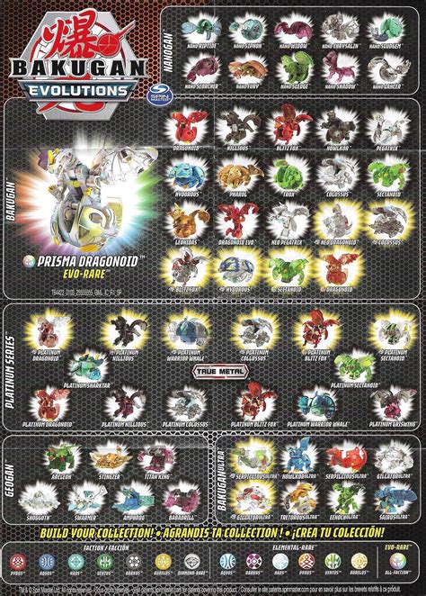 all bakugan battle brawlers|bakugan type chart.